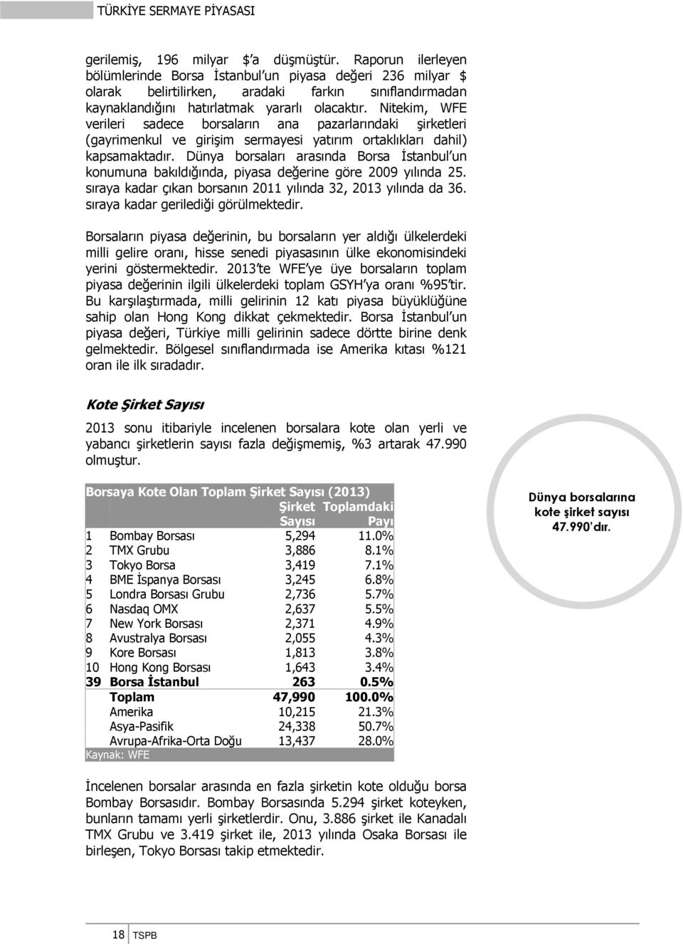 Nitekim, WFE verileri sadece borsaların ana pazarlarındaki şirketleri (gayrimenkul ve girişim sermayesi yatırım ortaklıkları dahil) kapsamaktadır.