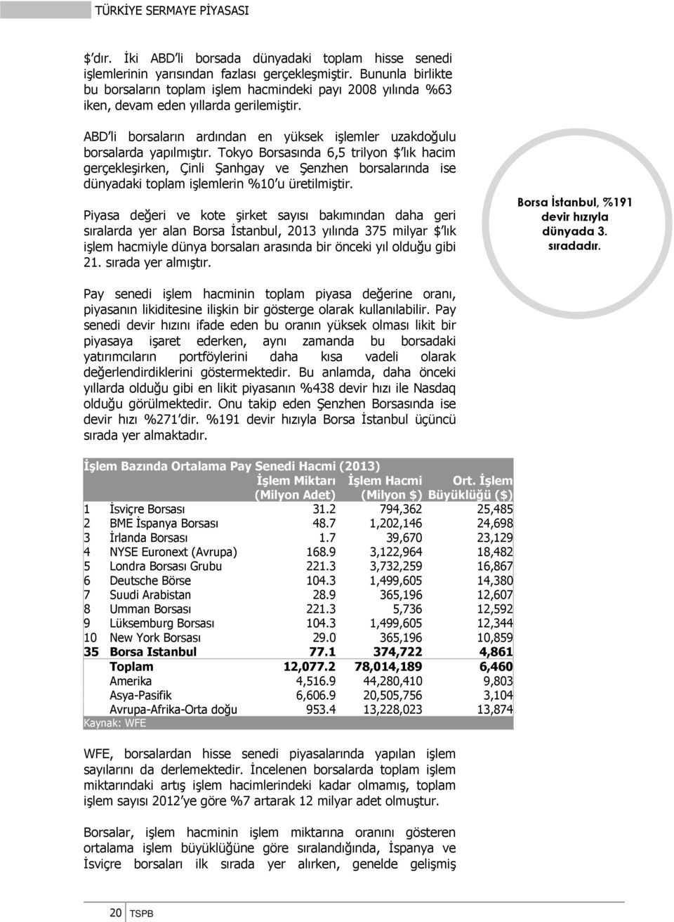 Tokyo Borsasında 6,5 trilyon $ lık hacim gerçekleşirken, Çinli Şanhgay ve Şenzhen borsalarında ise dünyadaki toplam işlemlerin %10 u üretilmiştir.