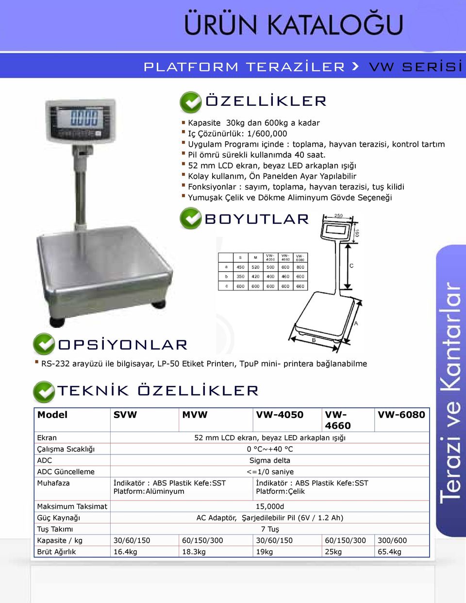 BOYUTLAR RS-232 arayüzü ile bilgisayar, LP-50 Etiket Printerı, TpuP mini- printera bağlanabilme Model SVW MVW VW-4050 VW- 4660 VW-6080 52 mm LCD ekran, beyaz LED arkaplan ışığı Çalışma Sıcaklığı 0