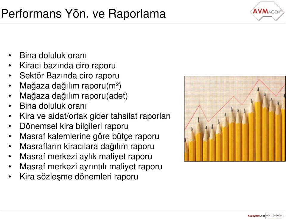 raporu(m²) Mağaza dağılım raporu(adet) Bina doluluk oranı Kira ve aidat/ortak gider tahsilat raporları