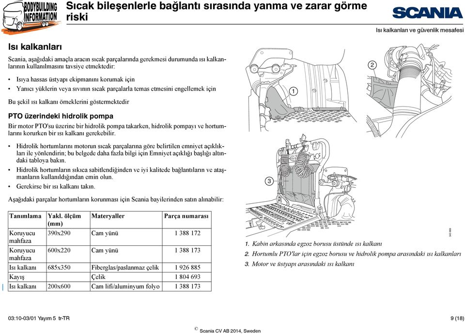 üzerine bir hidrolik pompa takarken, hidrolik pompayı ve hortumlarını korurken bir ısı kalkanı gerekebilir.