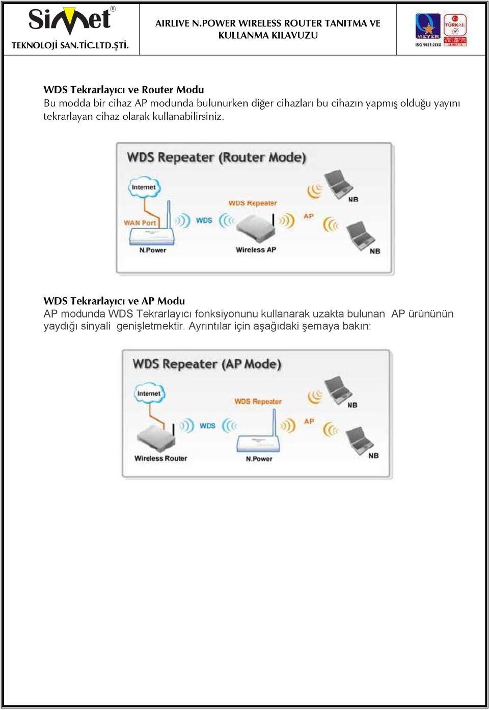 WDS Tekrarlayıcı ve AP Modu AP modunda WDS Tekrarlayıcı fonksiyonunu kullanarak