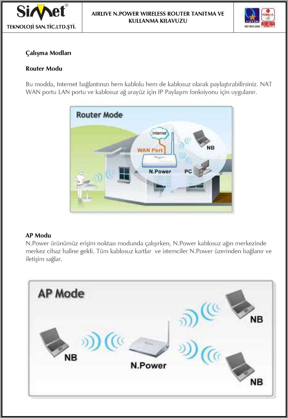 NAT WAN portu LAN portu ve kablosuz ağ arayüz için IP Paylaşım fonksiyonu için uygulanır. AP Modu N.