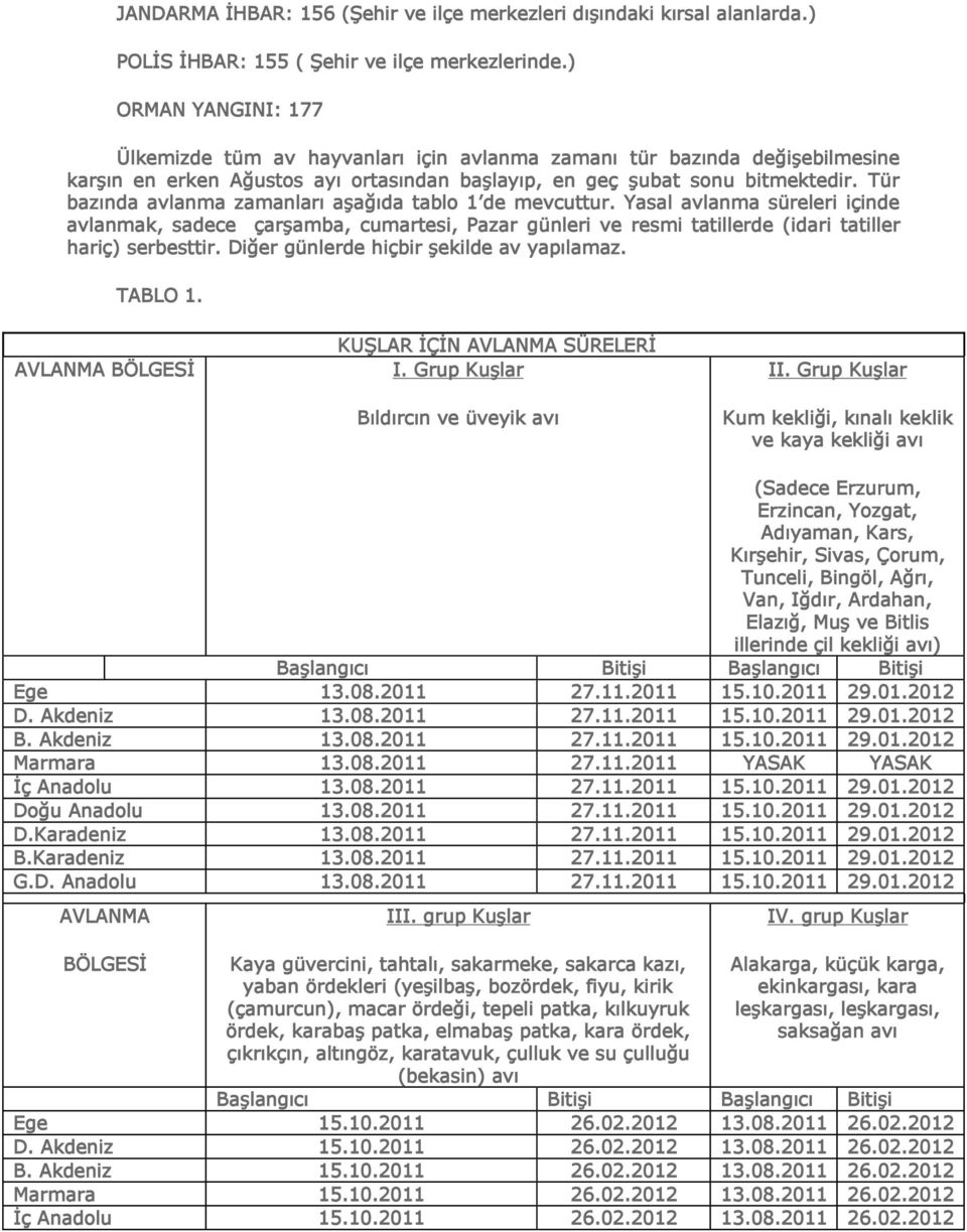 Tür bazında avlanma zamanları aşağıda tablo 1 de mevcuttur. Yasal avlanma süreleri içinde avlanmak, sadece çarşamba, cumartesi, Pazar günleri ve resmi tatillerde (idari tatiller hariç) serbesttir.