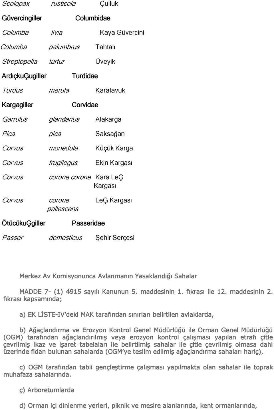 ÖtücükuĢgiller Passeridae Passer domesticus Şehir Serçesi Merkez Av Komisyonunca Avlanmanın Yasaklandığı Sahalar MADDE 7- (1) 4915 sayılı Kanunun 5. maddesinin 1. fıkrası ile 12. maddesinin 2.