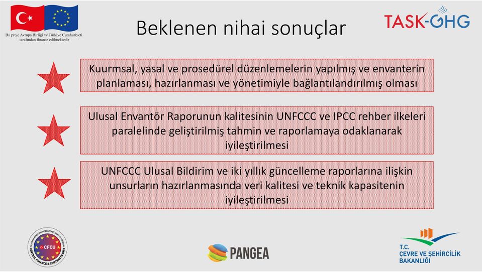 rehber ilkeleri paralelinde geliştirilmiş tahmin ve raporlamaya odaklanarak iyileştirilmesi UNFCCC Ulusal