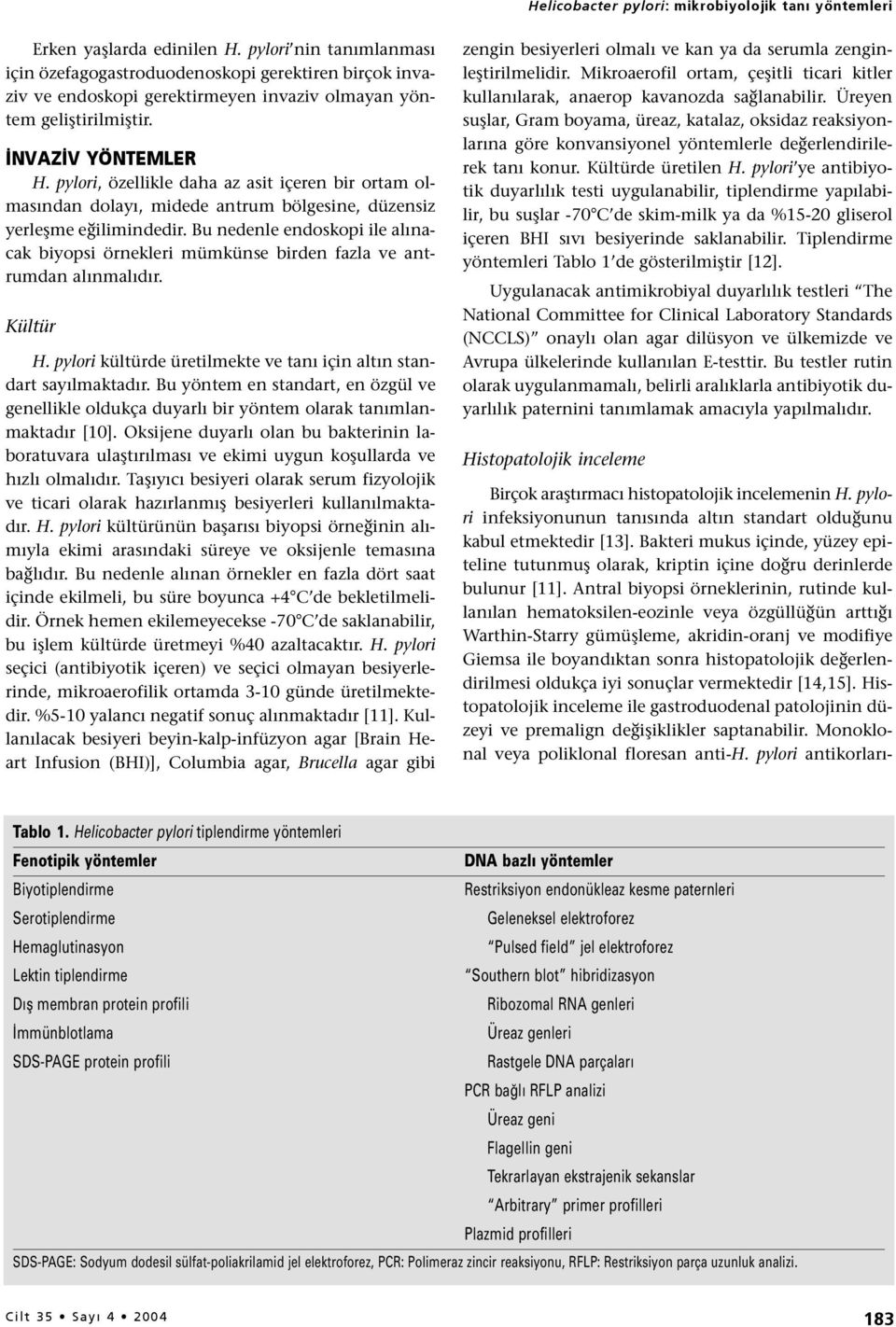 pylori, özellikle daha az asit içeren bir ortam olmasından dolayı, midede antrum bölgesine, düzensiz yerleşme eğilimindedir.