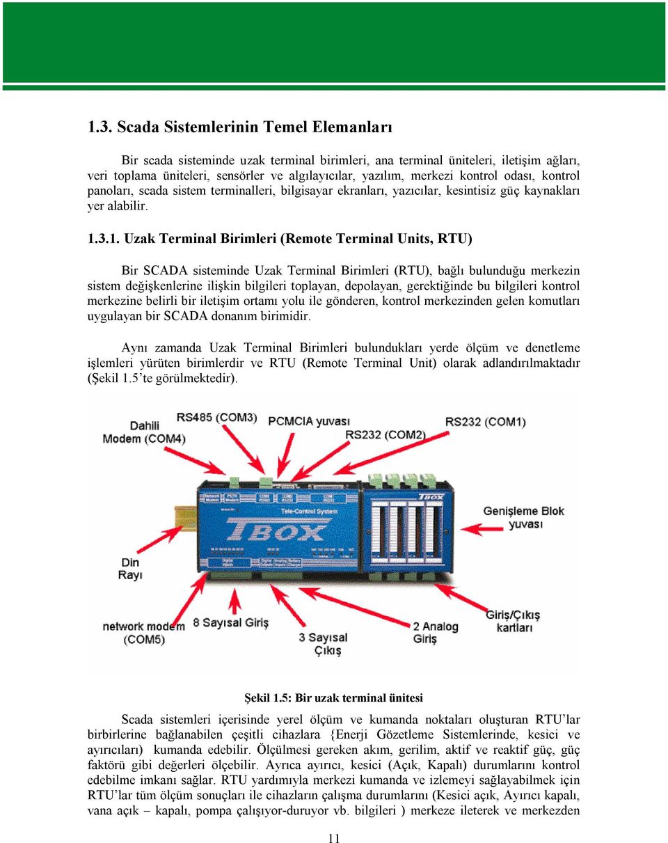 3.1. Uzak Terminal Birimleri (Remote Terminal Units, RTU) Bir SCADA sisteminde Uzak Terminal Birimleri (RTU), bağlı bulunduğu merkezin sistem değişkenlerine ilişkin bilgileri toplayan, depolayan,