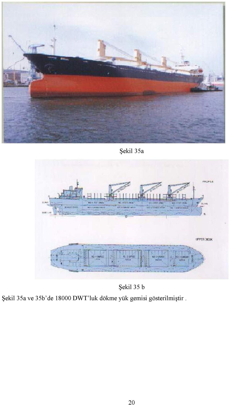 18000 DWT luk dökme