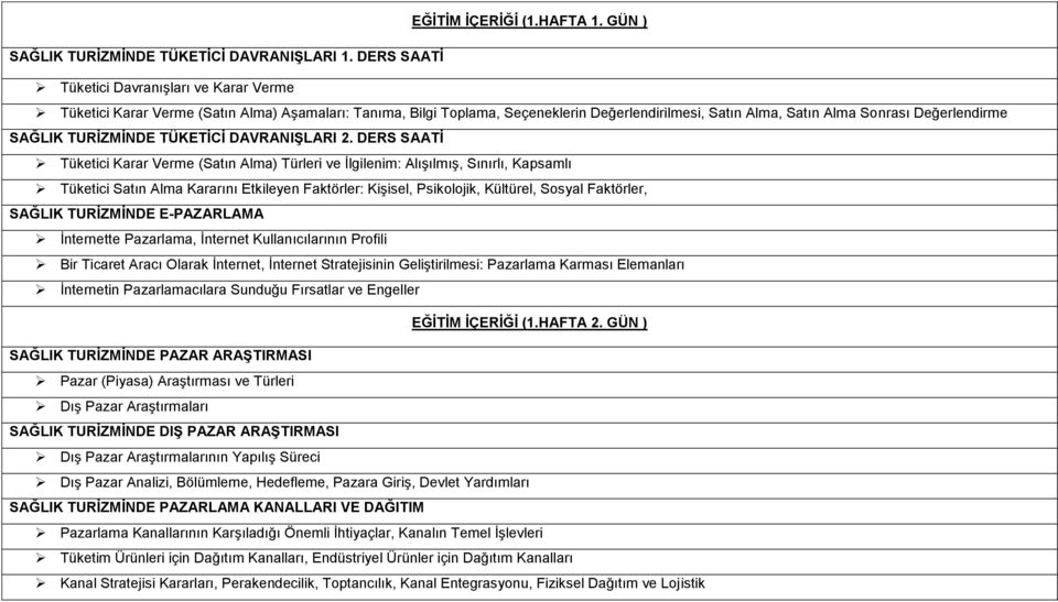 TURİZMİNDE TÜKETİCİ DAVRANIŞLARI 2.