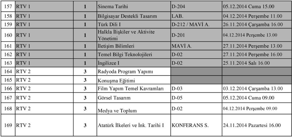 11.2014 Perşembe 16.00 163 RTV 1 1 İngilizce I D-02 25.11.2014 Salı 16.00 164 RTV 2 3 Radyoda Program Yapımı 165 RTV 2 3 Konuşma Eğitimi 166 RTV 2 3 Film Yapım Temel Kavramları D-03 03.12.