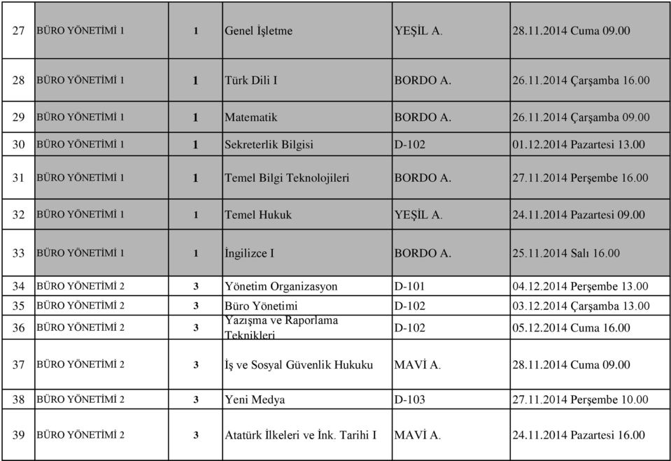 24.11.2014 Pazartesi 09.00 33 BÜRO YÖNETİMİ 1 1 İngilizce I BORDO A. 25.11.2014 Salı 16.00 34 BÜRO YÖNETİMİ 2 3 Yönetim Organizasyon D-101 04.12.2014 Perşembe 13.