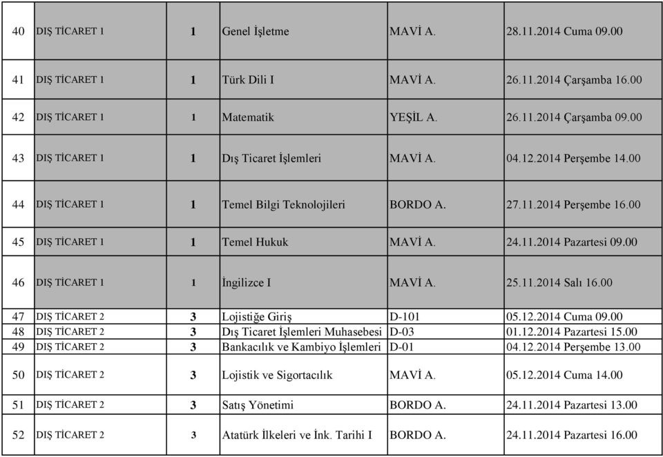 11.2014 Pazartesi 09.00 46 DIŞ TİCARET 1 1 İngilizce I MAVİ A. 25.11.2014 Salı 16.00 47 DIŞ TİCARET 2 3 Lojistiğe Giriş D-101 05.12.2014 Cuma 09.
