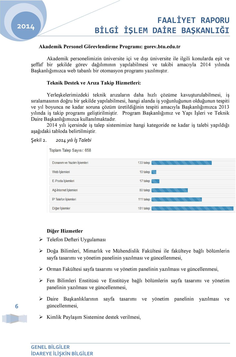 tabanlı bir otomasyon programı yazılmıştır.