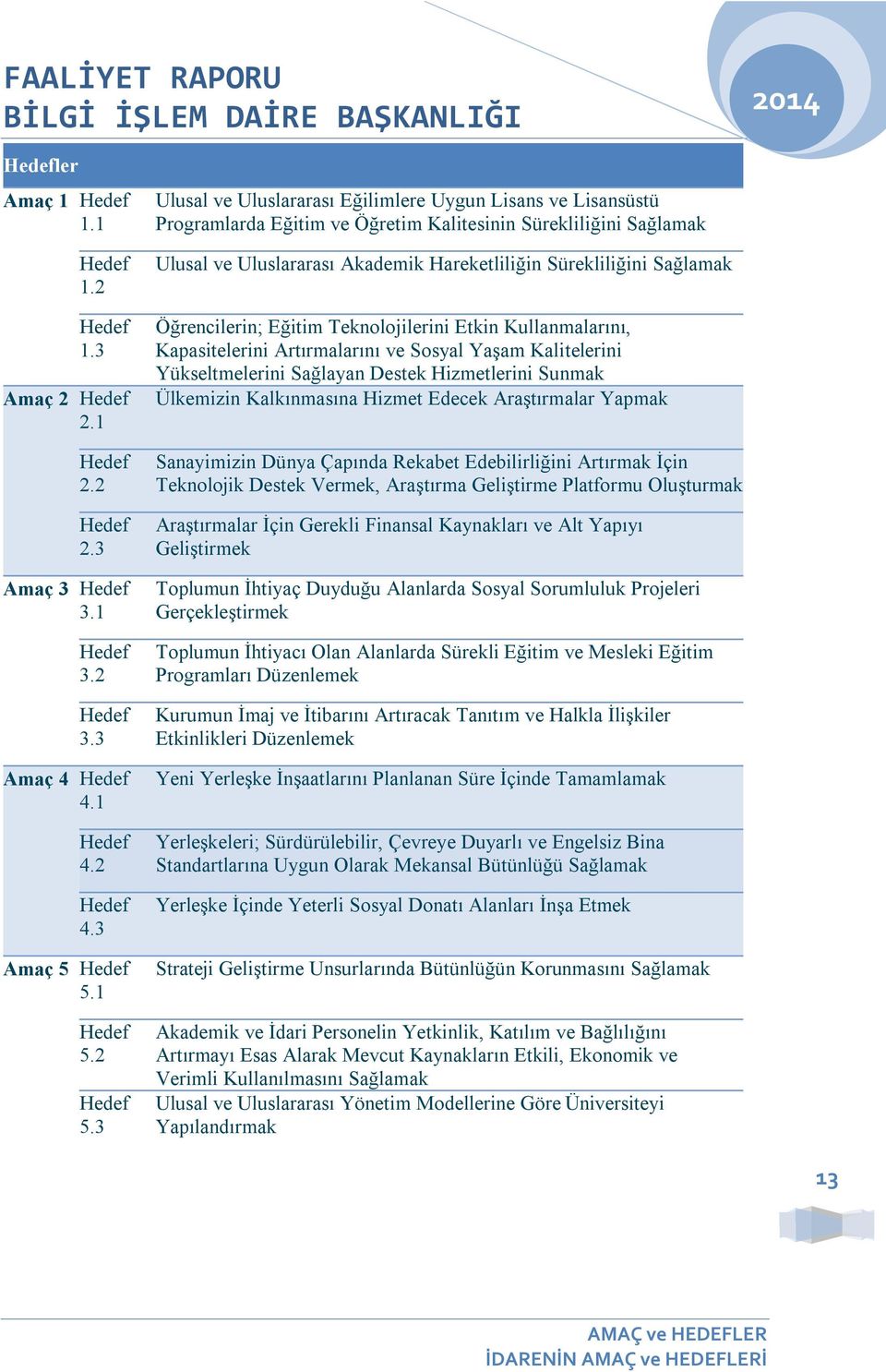 3 Ulusal ve Uluslararası Eğilimlere Uygun Lisans ve Lisansüstü Programlarda Eğitim ve Öğretim Kalitesinin Sürekliliğini Sağlamak Ulusal ve Uluslararası Akademik Hareketliliğin Sürekliliğini Sağlamak