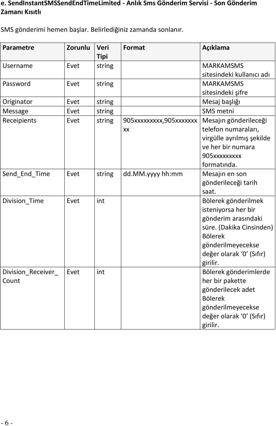 string SMS metni Receipients Evet string 905xxxxxxxxx,905xxxxxxx xx Mesajın gönderileceği telefon numaraları, virgülle ayrılmış şekilde ve her bir numara 905xxxxxxxxx formatında.