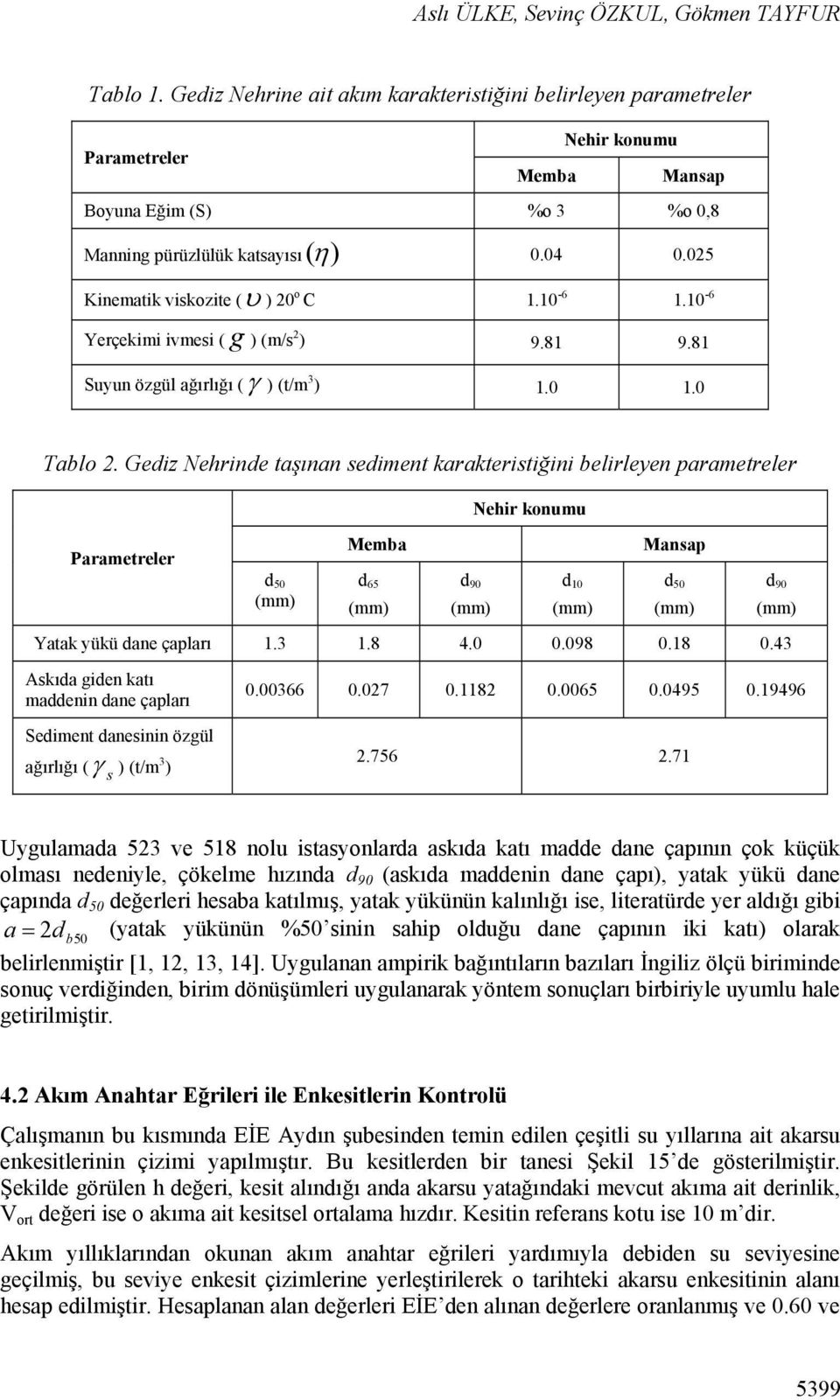025 Kinematik viskozite ( ) 20 o C 1.10-6 1.10-6 Yerçekimi ivmesi ( g ) (m/s 2 ) 9.81 9.81 Suyun özgül ağırlığı ( ) (t/m 3 ) 1.0 1.0 Tablo 2.