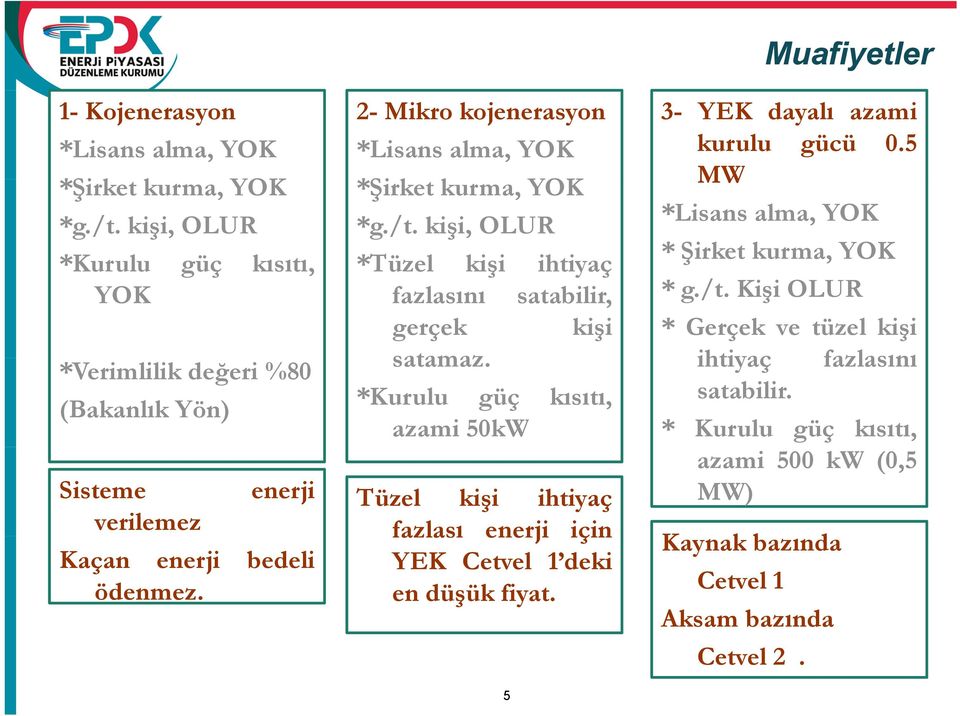 2- Mikro kojenerasyon *Lisans alma, YOK *Şirket kurma, YOK *g./t. kişi, OLUR *Tüzel kişi ihtiyaç fazlasını satabilir, gerçek kişi satamaz.