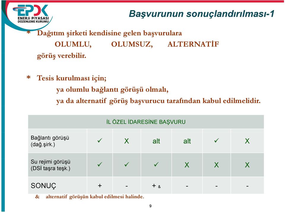 * Tesis kurulması için; ya olumlu bağlantı görüşü olmalı, ya da alternatif görüş başvurucu tarafından