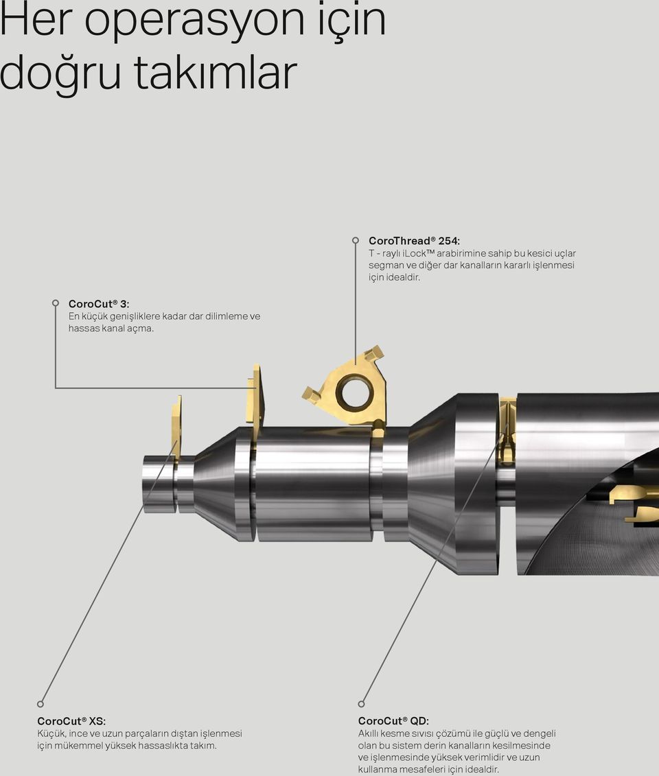 CoroCut XS: Küçük, ince ve uzun parçaların dıştan işlenmesi için mükemmel yüksek hassaslıkta takım.