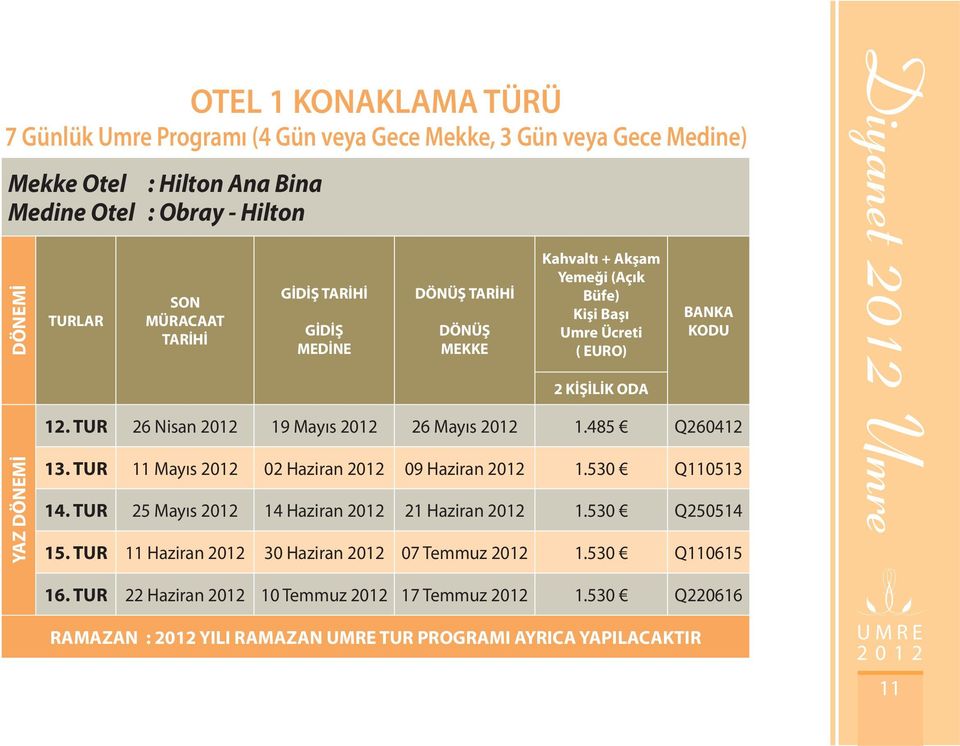 TUR 26 Nisan 19 Mayıs 26 Mayıs 1.485 Q260412 YAZ DÖNEMİ 13. TUR 11 Mayıs 02 Haziran 09 Haziran 1.530 Q110513 14. TUR 25 Mayıs 14 Haziran 21 Haziran 1.