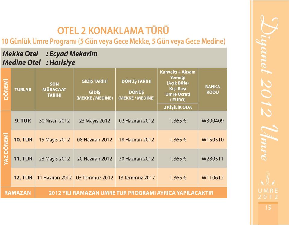 2 KİŞİLİK ODA 9. TUR 30 Nisan 23 Mayıs 02 Haziran 1.365 W300409 YAZ DÖNEMİ 10. TUR 15 Mayıs 08 Haziran 18 Haziran 1.365 W150510 11.