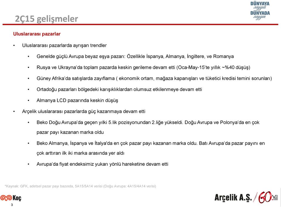 bölgedeki karışıklıklardan olumsuz etkilenmeye devam etti Almanya LCD pazarında keskin düşüş Arçelik uluslararası pazarlarda güç kazanmaya devam etti Beko Doğu Avrupa da geçen yılki 5.