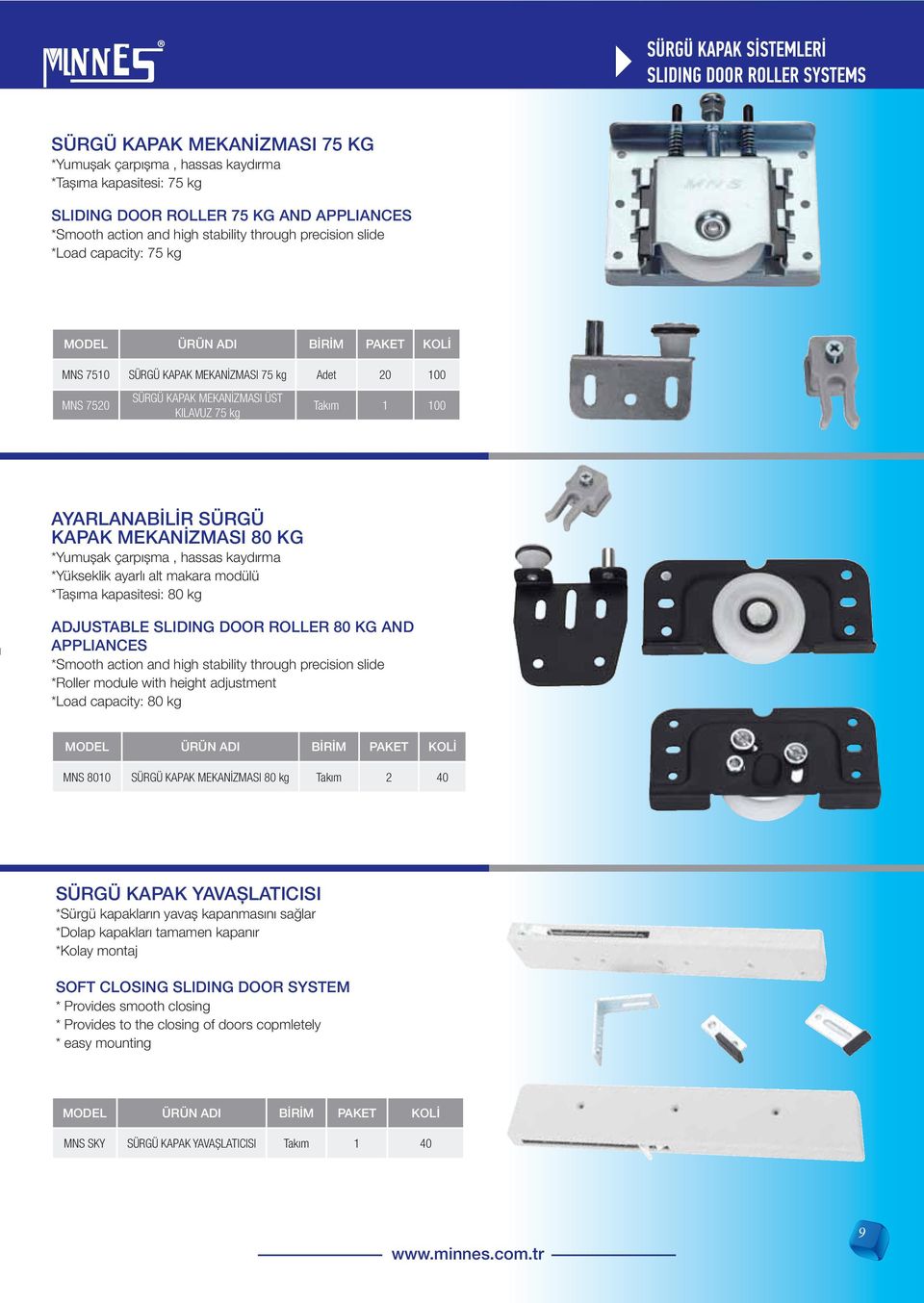 KAPAK MEKANİZMASI 80 KG *Yumuşak çarpışma, hassas kaydırma *Yükseklik ayarlı alt makara modülü *Taşıma kapasitesi: 80 kg ADJUSTABLE SLIDING DOOR ROLLER 80 KG AND APPLIANCES *Smooth action and high