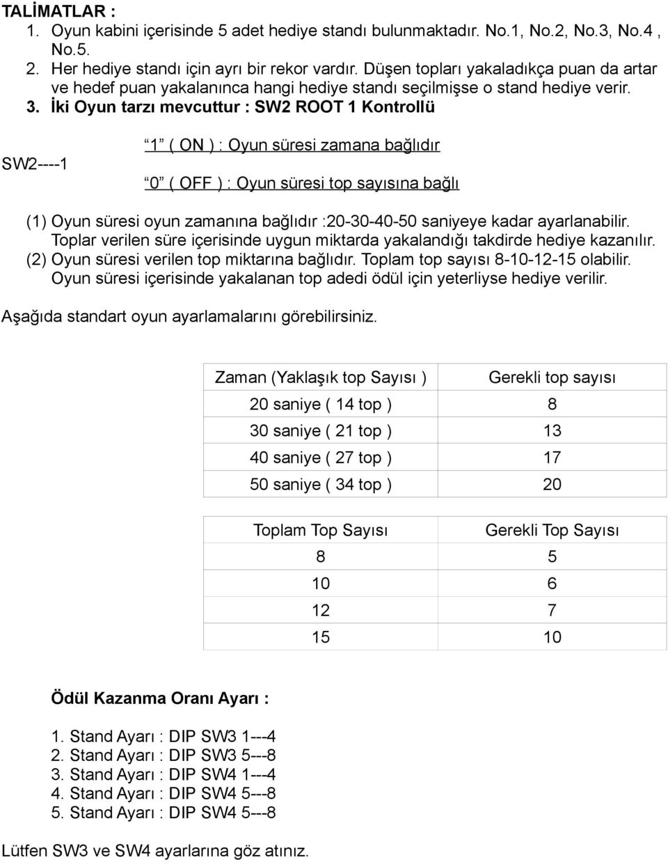 İki Oyun tarzı mevcuttur : SW2 ROOT 1 Kontrollü SW2----1 1 ( ON ) : Oyun süresi zamana bağlıdır 0 ( OFF ) : Oyun süresi top sayısına bağlı (1) Oyun süresi oyun zamanına bağlıdır :20-30-40-50 saniyeye