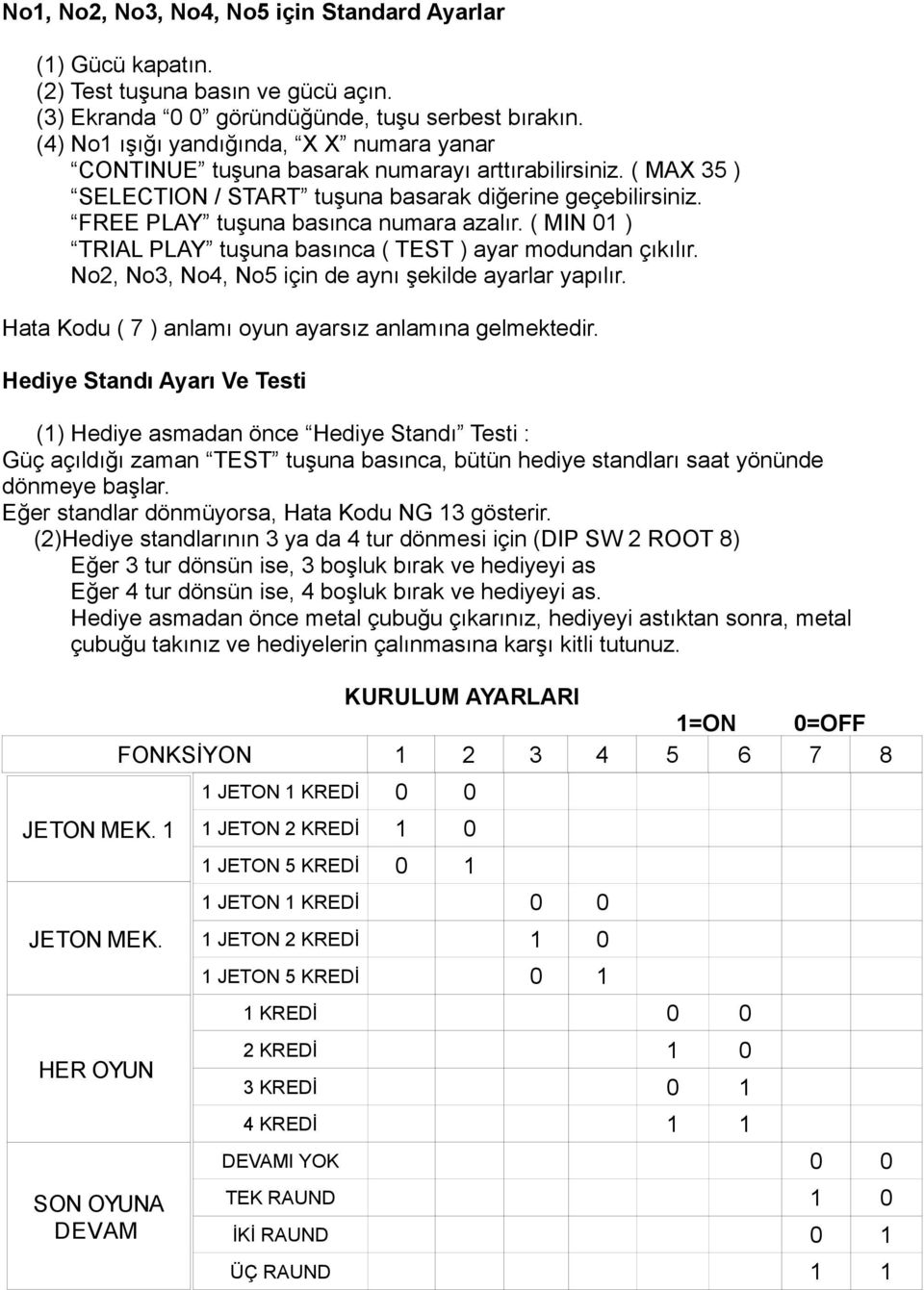 FREE PLAY tuşuna basınca numara azalır. ( MIN 01 ) TRIAL PLAY tuşuna basınca ( TEST ) ayar modundan çıkılır. No2, No3, No4, No5 için de aynı şekilde ayarlar yapılır.