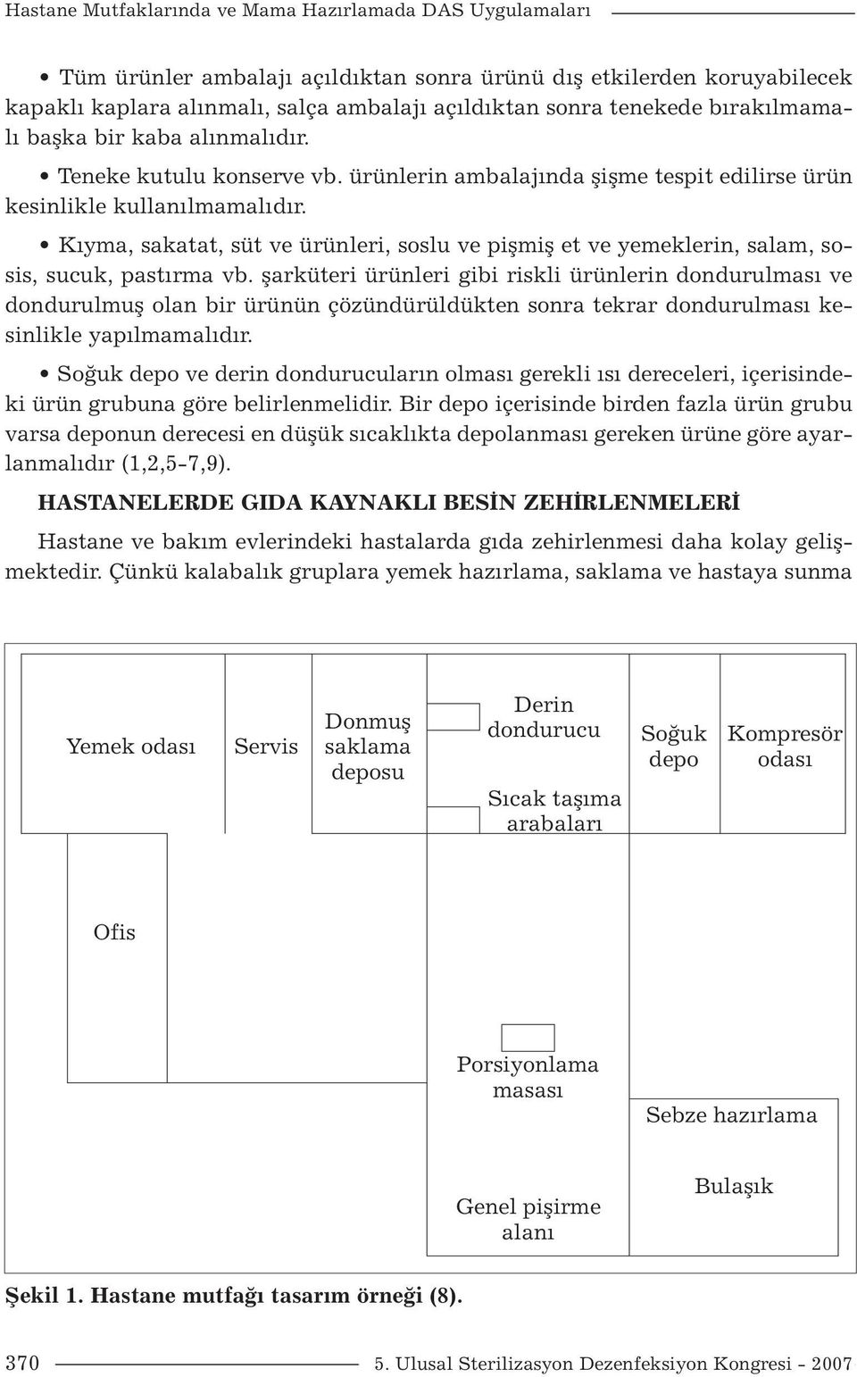 Kıyma, sakatat, süt ve ürünleri, soslu ve pişmiş et ve yemeklerin, salam, sosis, sucuk, pastırma vb.