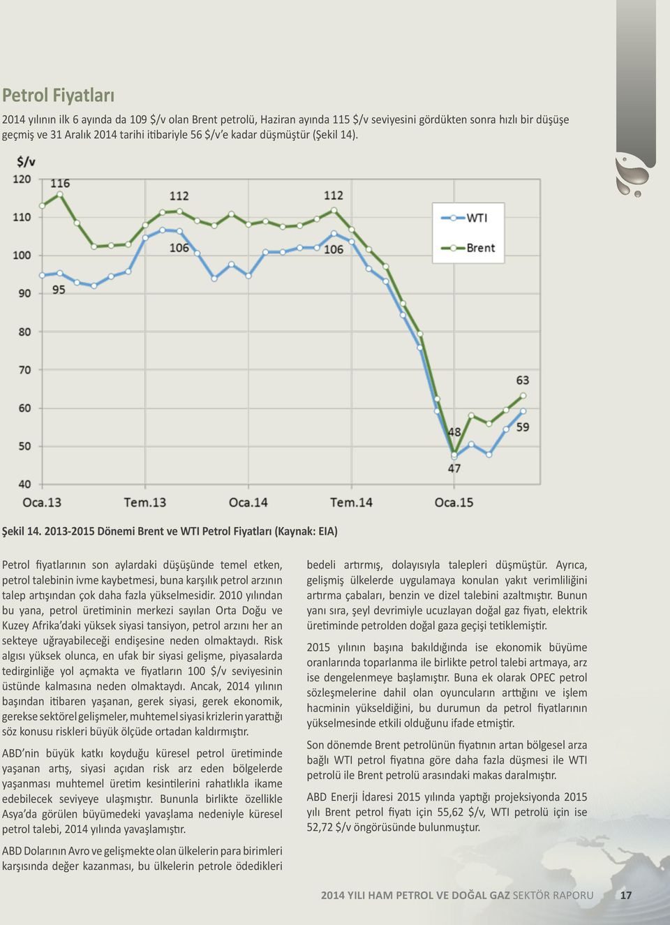 2013-2015 Dönemi Brent ve WTI Petrol Fiyatları (Kaynak: EIA) Petrol fiyatlarının son aylardaki düşüşünde temel etken, petrol talebinin ivme kaybetmesi, buna karşılık petrol arzının talep artışından