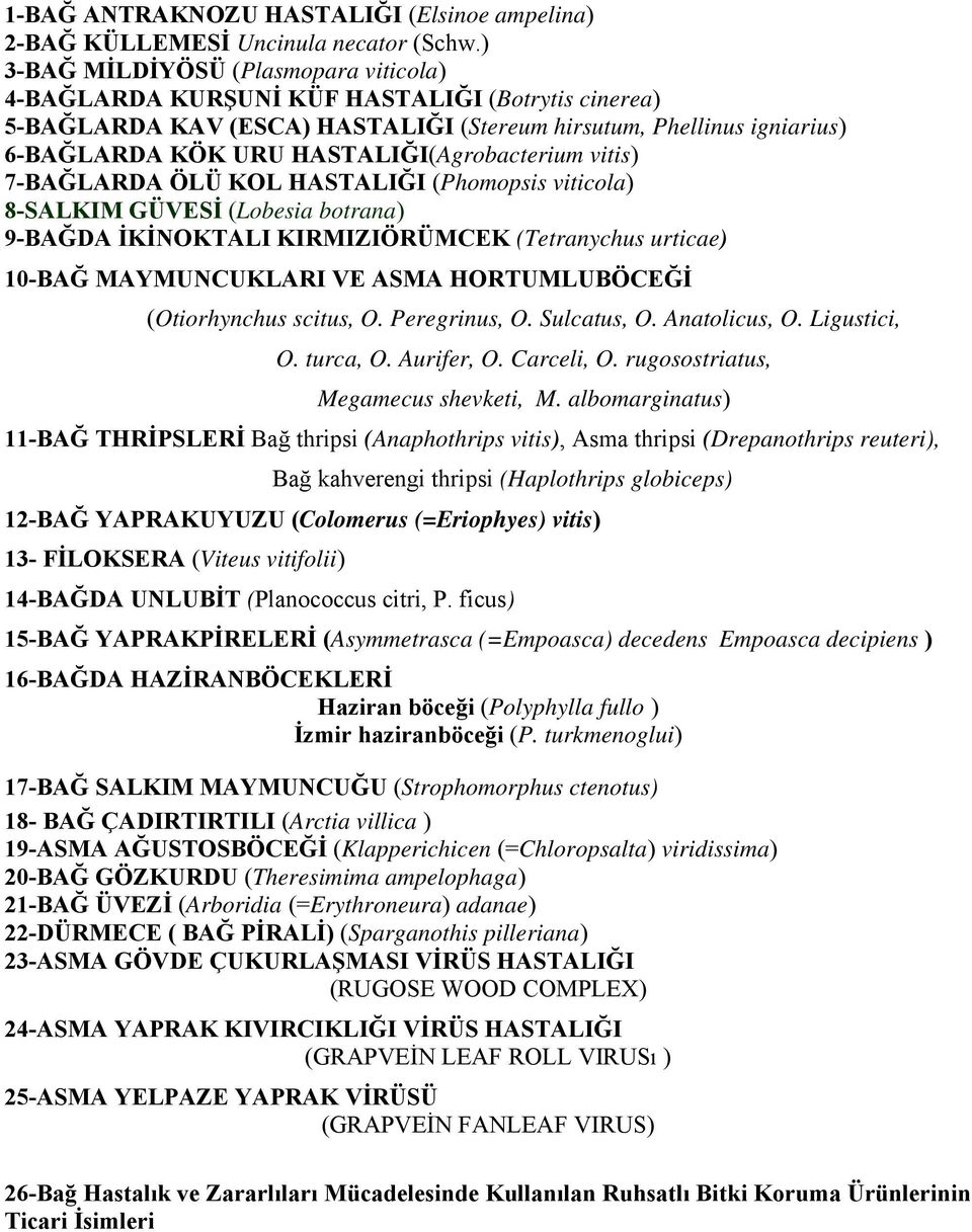 HASTALIĞI(Agrobacterium vitis) 7-BAĞLARDA ÖLÜ KOL HASTALIĞI (Phomopsis viticola) 8-SALKIM GÜVESİ (Lobesia botrana) 9-BAĞDA İKİNOKTALI KIRMIZIÖRÜMCEK (Tetranychus urticae) 10-BAĞ MAYMUNCUKLARI VE ASMA