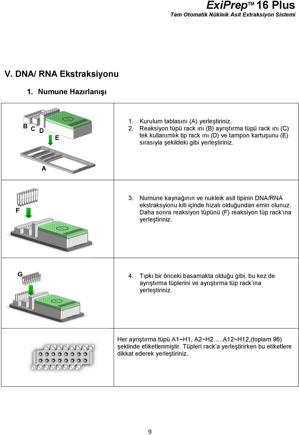 Numune kaynağının ve nukleik asit tipinin DNA/RNA ekstraksyionu kiti içinde hizalı olduğundan emin olunuz.