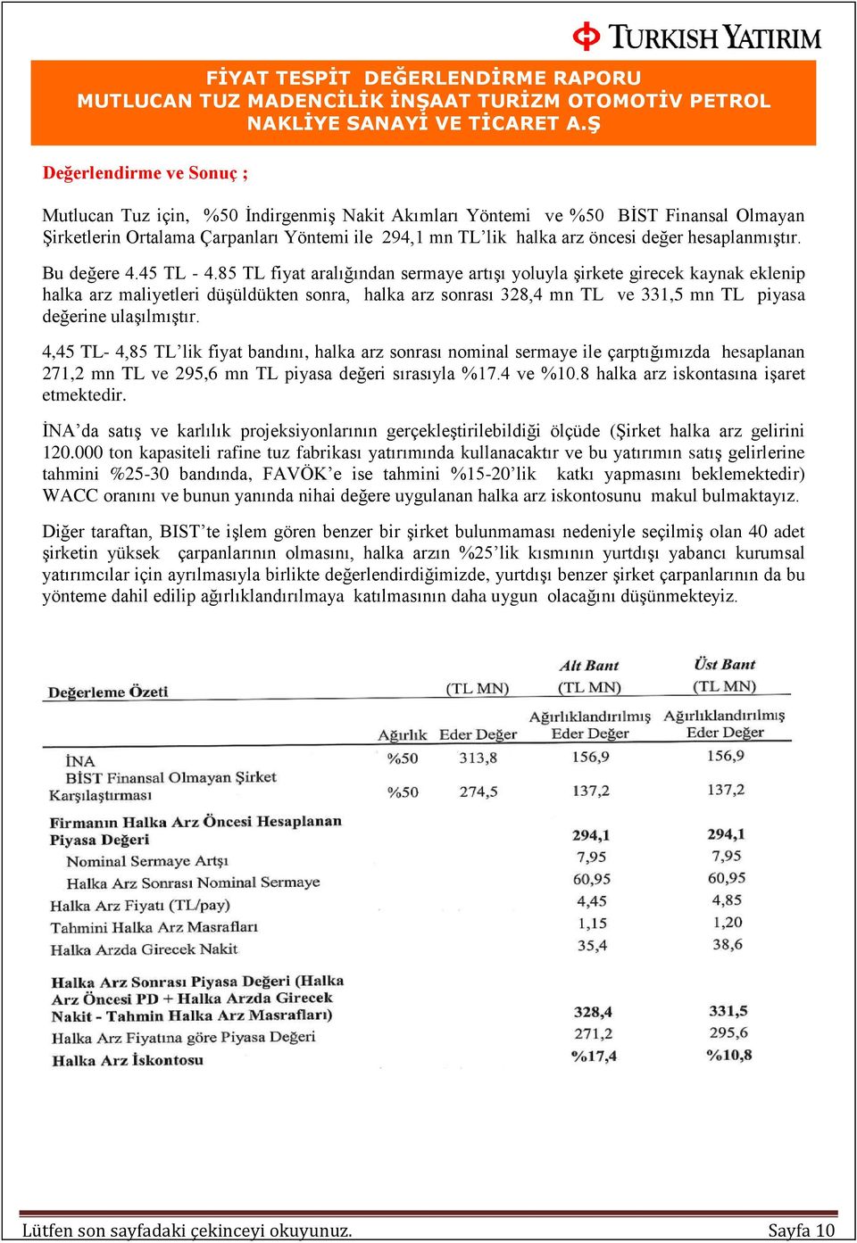 85 TL fiyat aralığından sermaye artışı yoluyla şirkete girecek kaynak eklenip halka arz maliyetleri düşüldükten sonra, halka arz sonrası 328,4 mn TL ve 331,5 mn TL piyasa değerine ulaşılmıştır.