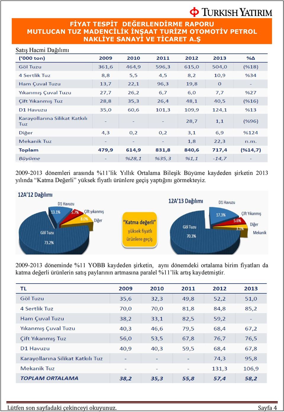 2009-2013 döneminde %11 YOBB kaydeden şirketin, aynı dönemdeki ortalama birim fiyatları da katma