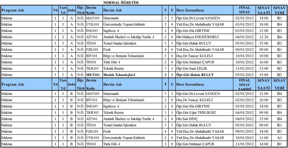 Gör.Haluk BULUT 05/01/2012 15:00 B3 Makine 1 I A N.Ö. FZK101 Fizik 4 0 Yrd.Doç.Dr.Abdulkadir YAŞAR 09/01/2012 09:00 B1 Makine 1 I A N.Ö. BİT101 Bilgi ve İletişim Teknolojisi 2 0 Doç.Dr.Tuncay KULELİ 10/01/2012 10:00 B3 Makine 1 I A N.