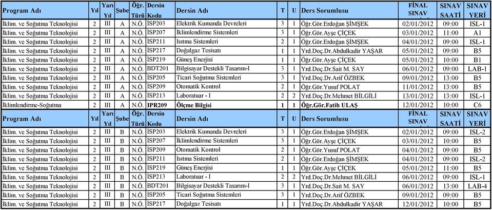 Doç.Dr.Abdulkadir YAŞAR 05/01/2012 09:00 B5 İklim. ve Soğutma Teknolojisi 2 III A N.Ö. İSP219 Güneş Enerjisi 1 1 Öğr.Gör.Ayşe ÇİÇEK 05/01/2012 10:00 B1 İklim. ve Soğutma Teknolojisi 2 III A N.Ö. BDT201 Bilgisayar Destekli Tasarım-I 3 1 Yrd.