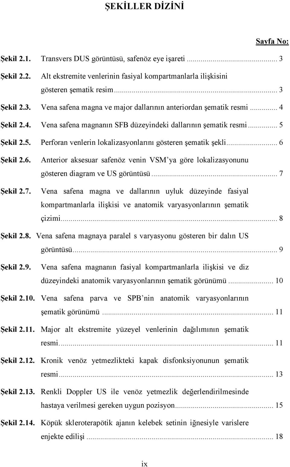 Anterior aksesuar safenöz venin VSM ya göre lokalizasyonunu gösteren diagram ve US görüntüsü.