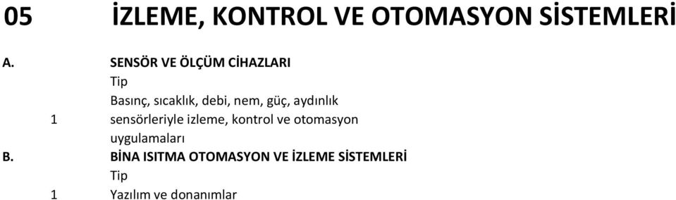 aydınlık 1 sensörleriyle izleme, kontrol ve otomasyon