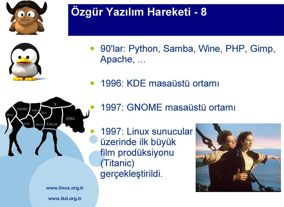 .. 1996: KDE masaüstü ortamı 1997: GNOME masaüstü