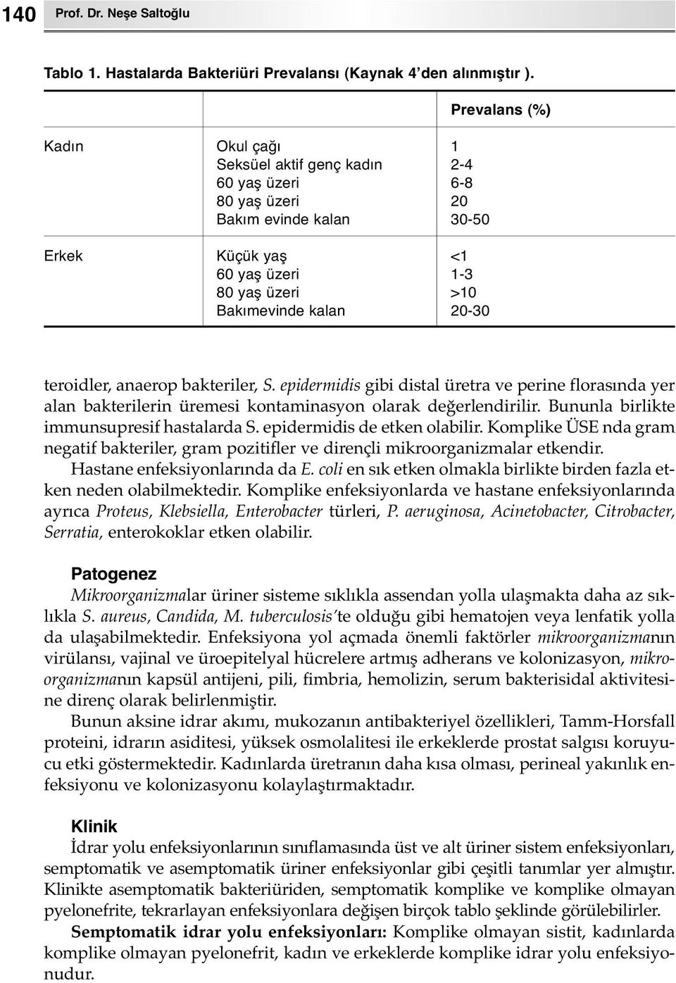 teroidler, anaerop bakteriler, S. epidermidis gibi distal üretra ve perine florasında yer alan bakterilerin üremesi kontaminasyon olarak değerlendirilir. Bununla birlikte immunsupresif hastalarda S.