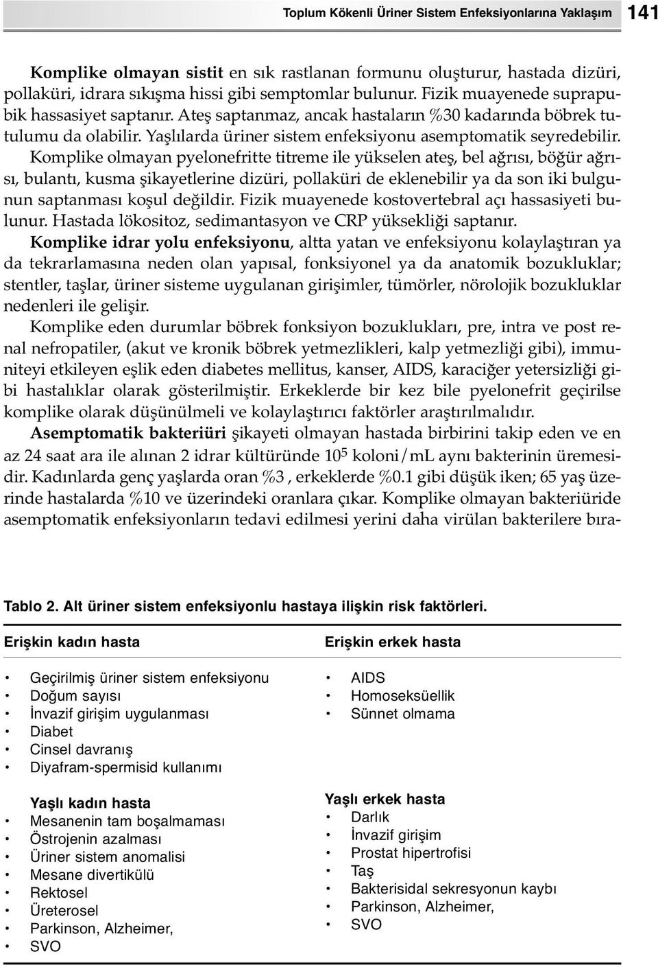 Komplike olmayan pyelonefritte titreme ile yükselen ateş, bel ağrısı, böğür ağrısı, bulantı, kusma şikayetlerine dizüri, pollaküri de eklenebilir ya da son iki bulgunun saptanması koşul değildir.