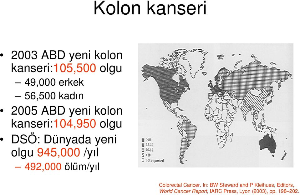 olgu 945,000 /yıl 492,000 ölüm/yıl Colorectal Cancer.