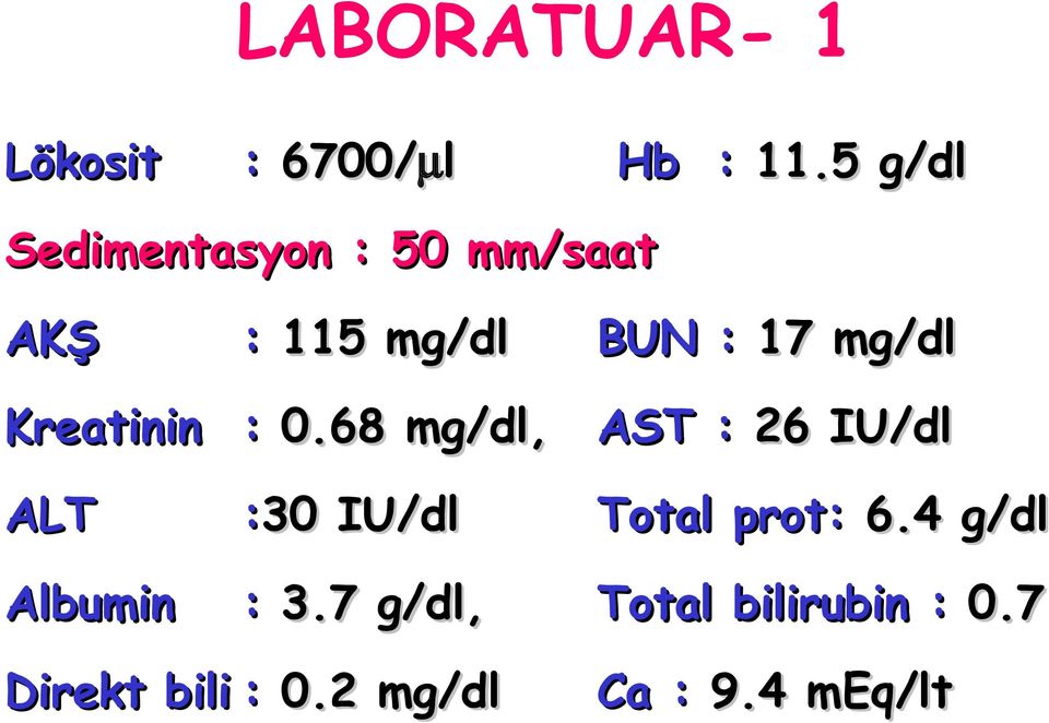 115 mg/dl BUN : 17 mg/dl : 0.