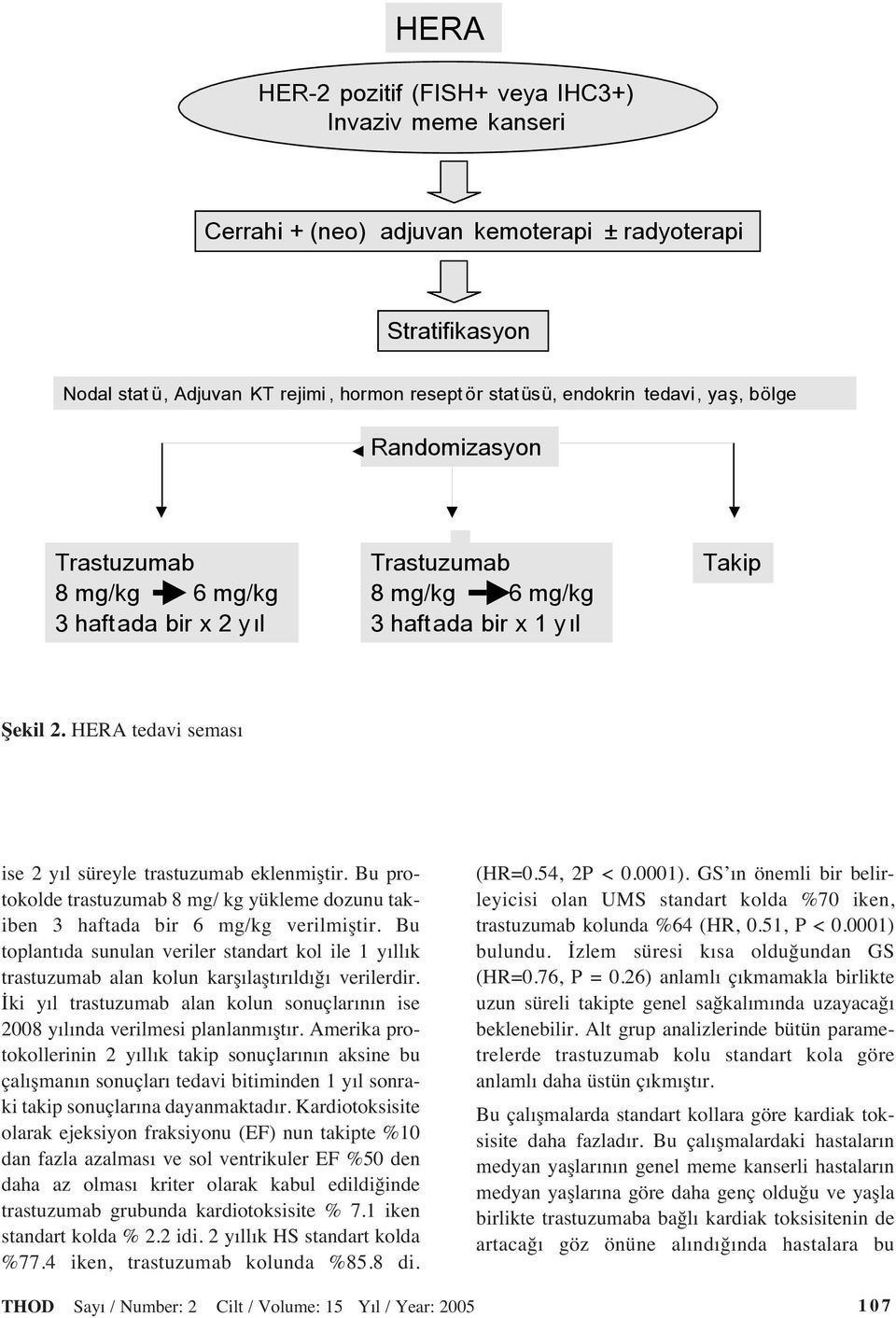 HERA tedavi semas ise 2 y l süreyle trastuzumab eklenmiştir. Bu protokolde trastuzumab 8 mg/ kg yükleme dozunu takiben 3 haftada bir 6 mg/kg verilmiştir.