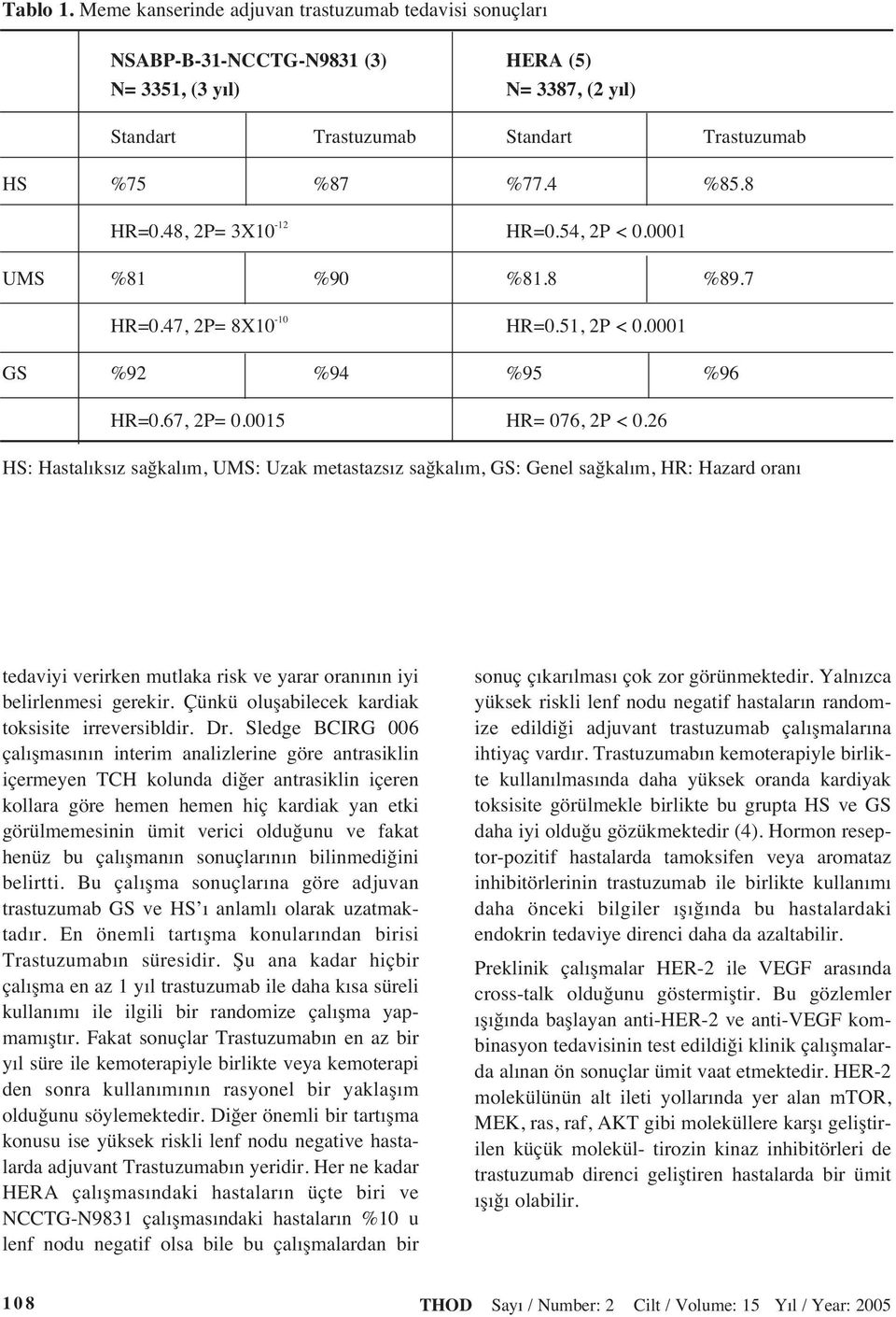 26 HS: Hastal ks z sağkal m, UMS: Uzak metastazs z sağkal m, GS: Genel sağkal m, HR: Hazard oran tedaviyi verirken mutlaka risk ve yarar oran n n iyi belirlenmesi gerekir.