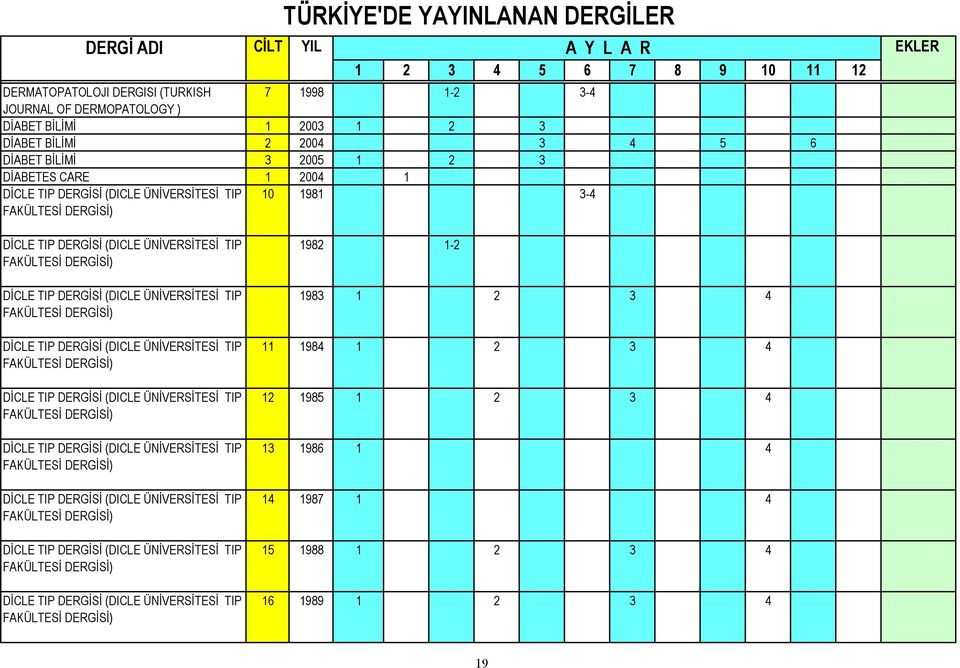 ÜNİVERSİTESİ TIP FAKÜLTESİ ) DİCLE TIP (DICLE ÜNİVERSİTESİ TIP FAKÜLTESİ ) DİCLE TIP (DICLE ÜNİVERSİTESİ TIP FAKÜLTESİ ) DİCLE TIP (DICLE ÜNİVERSİTESİ TIP FAKÜLTESİ ) DİCLE TIP