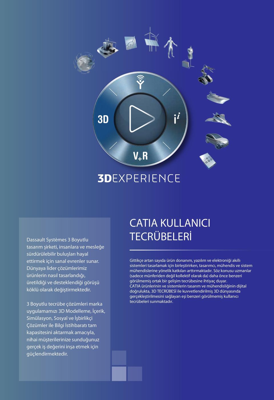 3 Boyutlu tecrübe çözümleri marka uygulamamızı 3D Modelleme, İçerik, Simülasyon, Sosyal ve İşbirlikçi Çözümler ile Bilgi İstihbaratı tam kapasitesini aktarmak amacıyla, nihai müşterilerinize