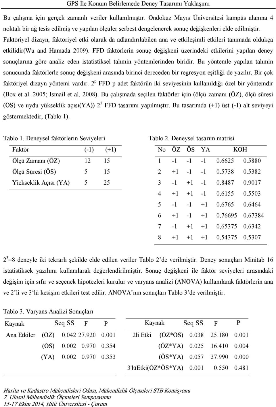 Faktöriyel dizayn, faktöriyel etki olarak da adlandırılabilen ana ve etkileşimli etkileri tanımada oldukça etkilidir(wu and Hamada 2009).